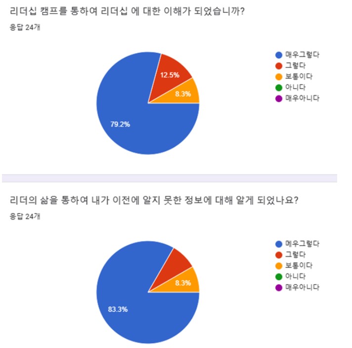 낭주고4.jpg