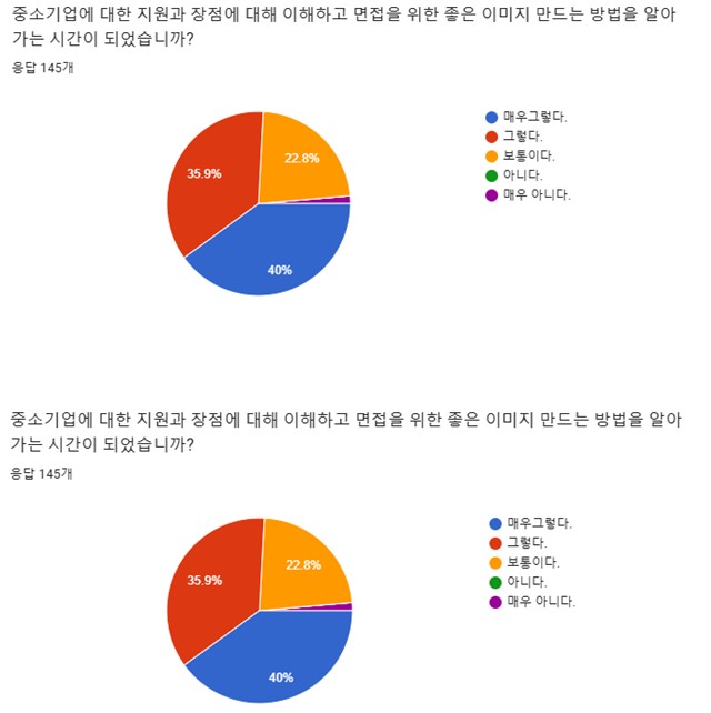 천안여상1.jpg